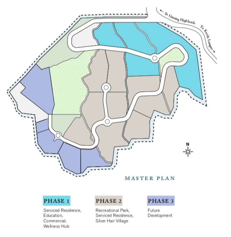 Grandhill Master Development plan