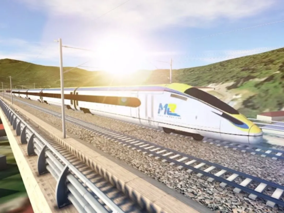 ECRL malaysia