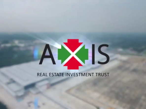 axis reit