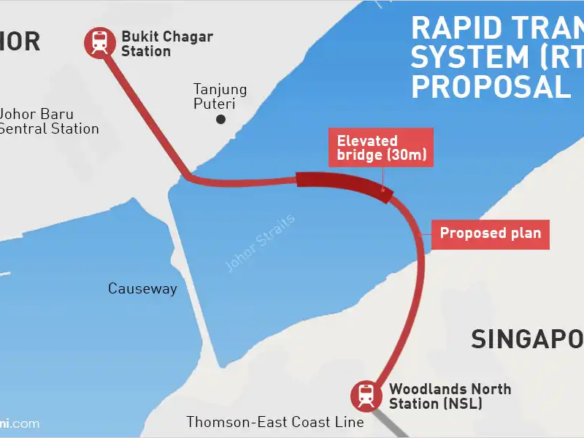 RTS RapidTransitSystem