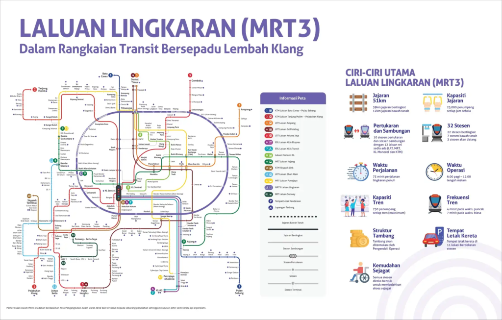 MRT3 CircleLine