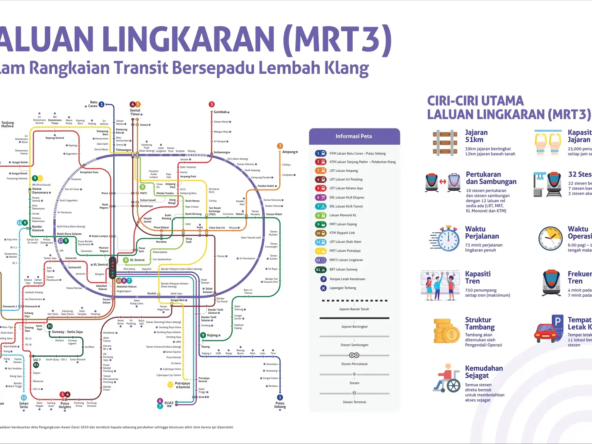 MRT3 CircleLine