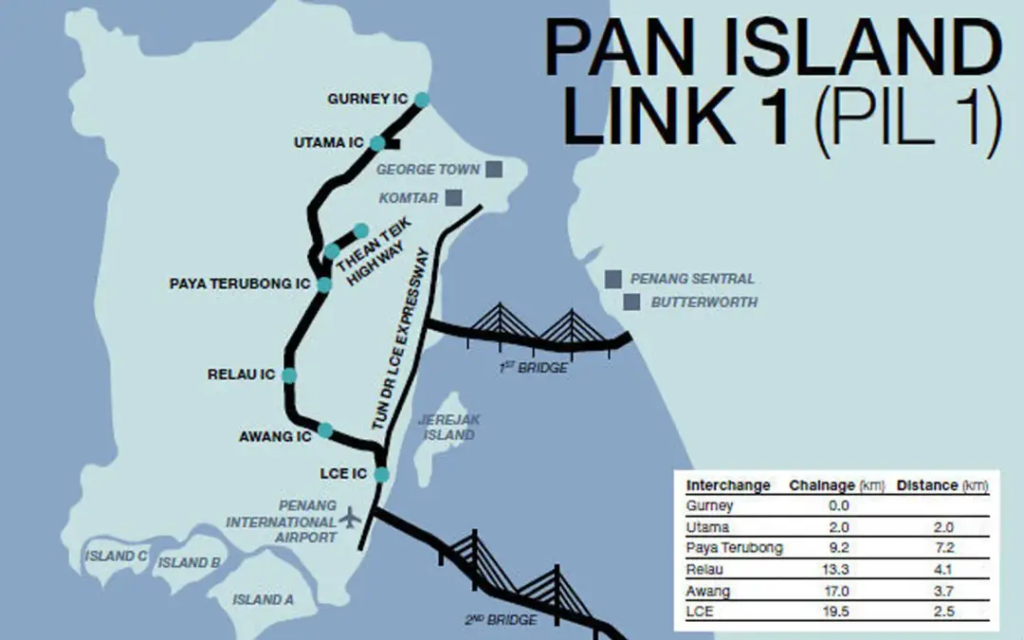 pan island penang 1 pil1