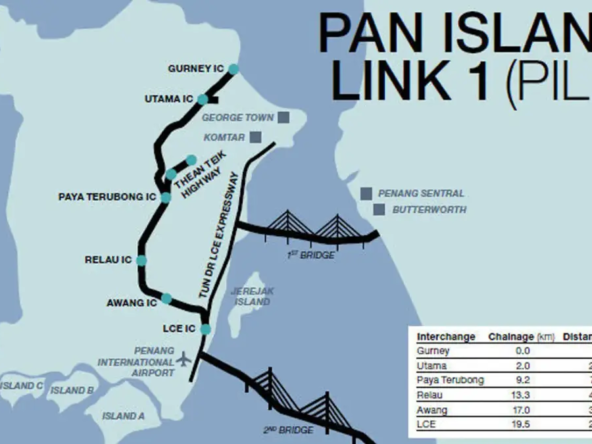 pan island penang 1 pil1