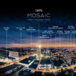 Mosaic Residences: A TOD-Linked Lifestyle in Subang Jaya