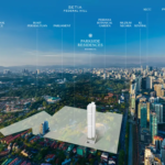 Setia Federal Hill Launches Parkside Residences in KL