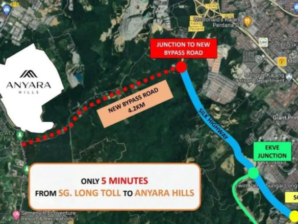 anyarahills by pass road