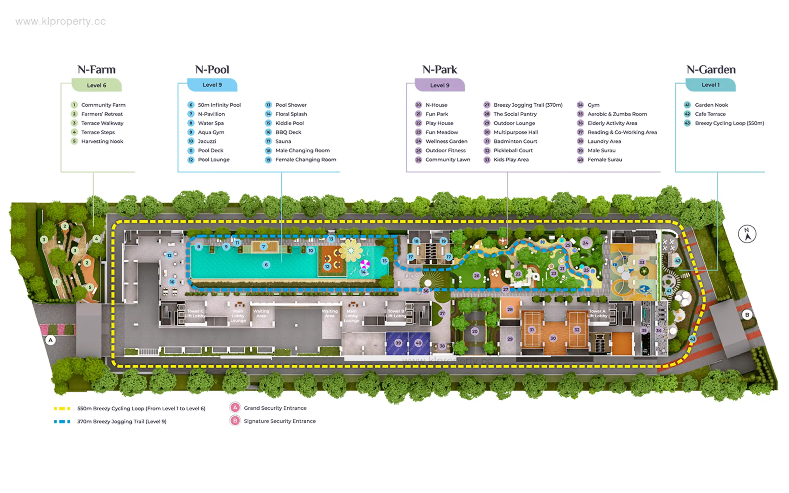 TrinityNordic SeriKembangan Facilties scaled