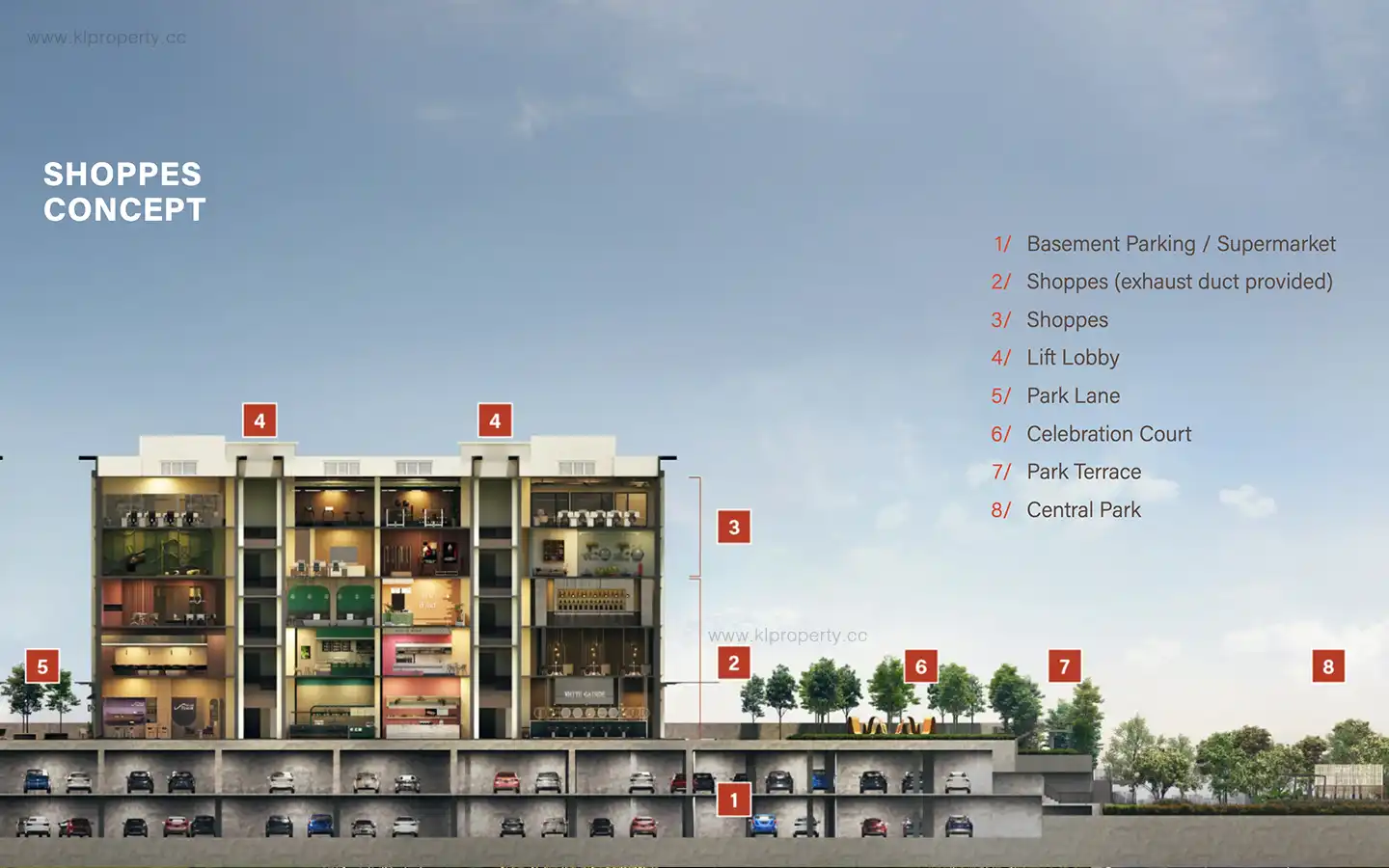 wcity oug voug shoppes concept